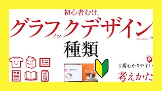 初心者むけ、グラフィックデザインの種類。1番わかりやすい、考えかた。