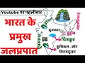 भारत के प्रमुख जलप्रपात | waterfalls in India | Indian geography | By Vishnu sir