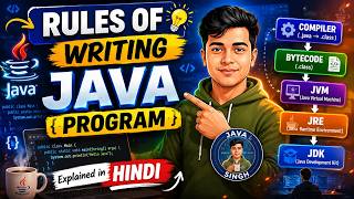 3. Rules of Writing Java Program | Compiler, Bytecode, JVM, JRE, JDK Explained in Hindi