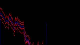 Python Genetic Algorithm Part 6 Stock Genetic Algorithm