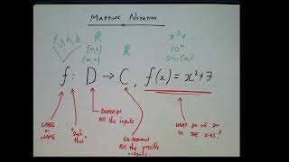Mapping Notation