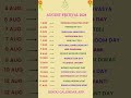 august festivals 2024 festival list 2024 hindu festivals august 2024 hindu calendar app tithi