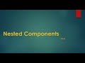 Nested Components in Angular