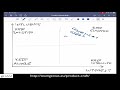 how to identify stakeholders and what to do with them stakeholder mapping intro for product owners