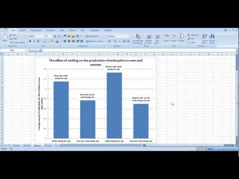 How to make a bar graph in Excel (Scientific data) How to make a bar graph in Excel (Scientific data)