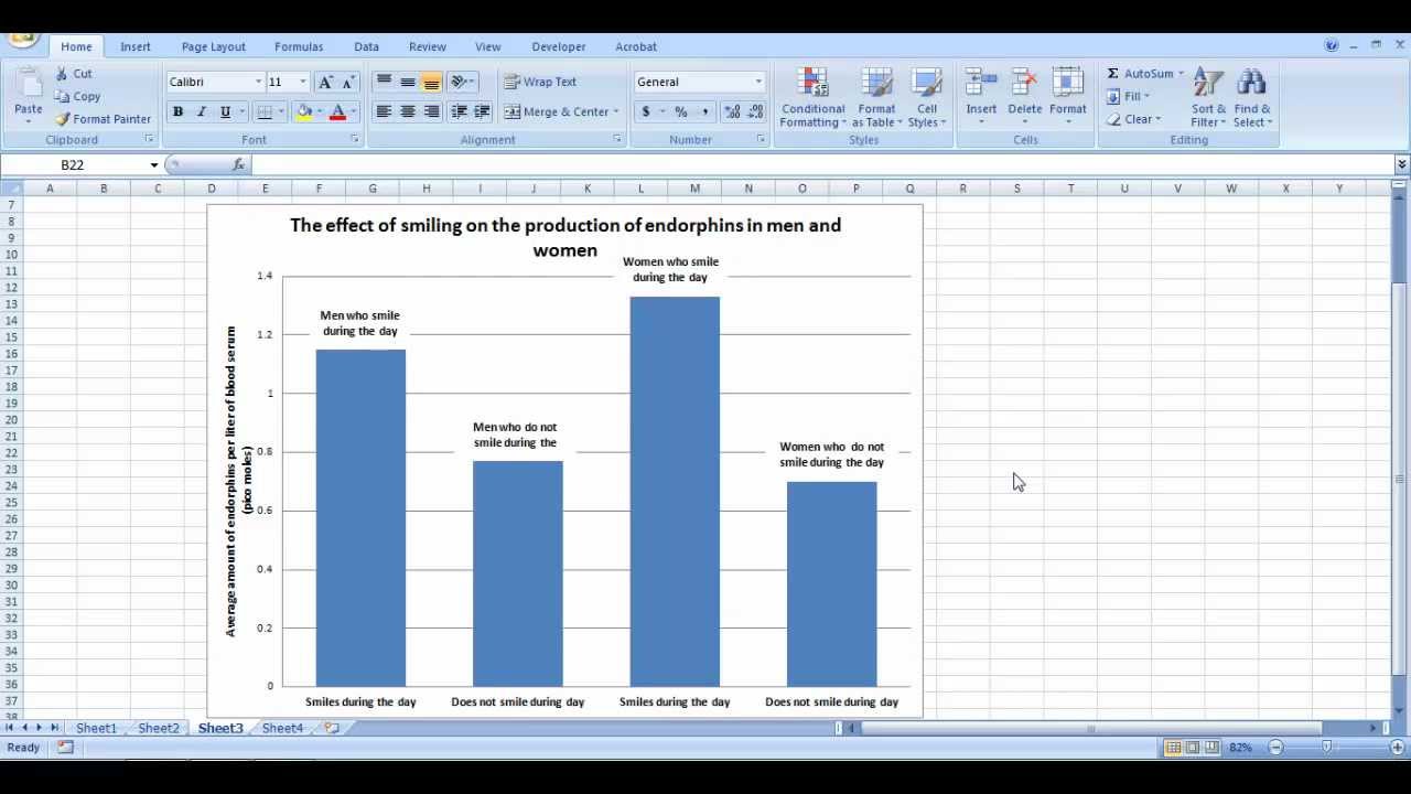 How To Make Bar Chart In Excel 2016 - Chart Walls