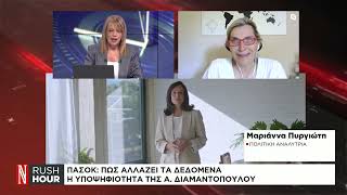 ΠΑΣΟΚ: Πως αλλάζει τα δεδομένα η υποψηφιότητα της Α. Διαμαντοπούλου