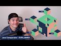 Java Comparator - What, Why, How Explained!