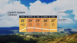 התחזית 16.10.20: עלייה בטמפרטורות - יהיה חם מהרגיל