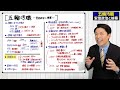 【五輪汚職〜安倍政治と検察①】東京五輪でなぜ汚職が相次いで起きてしまったのか？政権と検察の関係にも迫る！