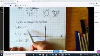 College Algebra: Section 4.1 - Logarithmic Functions