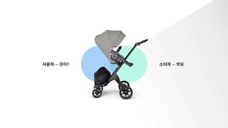 EP 01. 디자인이란 무엇인가