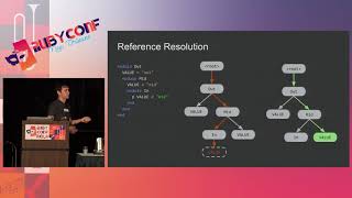 RubyConf 2017: How to load 1m lines of Ruby in 5s by Andrew Metcalf