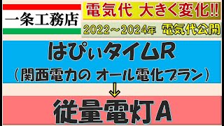 【一条工務店】はぴぃタイムRから従量電灯Aに変更！2024年の電気代と売電収入を紹介。I-cube1