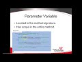 Block, Scope, Attribute, Parameter, Local Variable in Java