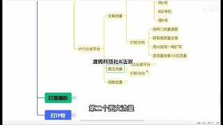 私域打粉引流怎么做？拆解5个热门打粉引流获客方法，私域引流获客渠道！私域推广渠道，私域打粉方法，打粉引流教程，打粉引流项目，打粉方法图解视频保姆级私域打粉流程