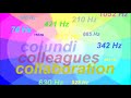 colundi colleague collaboration sequence eighteen