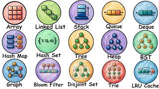 Every Data Structure Simply Explained in 25 Minutes!