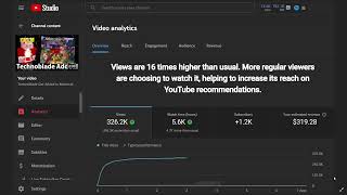 I donated $3000 to Technoblade (Braso's deleted video) Reupload