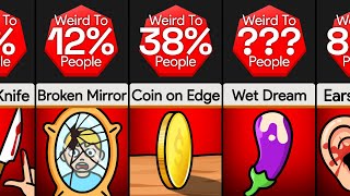 Comparison: Good Luck (or Bad) Signs