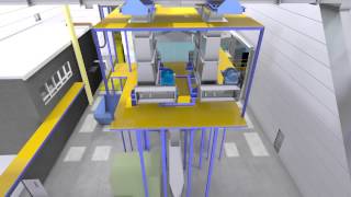 Take a tour of a Waste to Energy Gasplasma® Facility