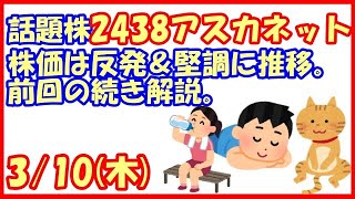 2438アスカネット株価は反発＆堅調に推移。前回の続き解説。(2022/3/10)