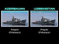 azerbaycan vs Özbekistan askeri güç 2024 azerbaijan vs uzbekistan military power comparison