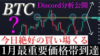 ⚠️上昇的中🎯しかしビットコイン天井は近いです。