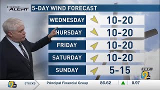 First Alert Forecast: Tuesday Evening, February 18th