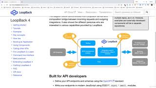 Intro to Loopback 4