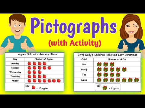 How do you calculate a pictograph?