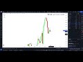 🚧 rh stock $rh stock analysis rh stock prediction rh stock analysis rh price mesothelioma firm