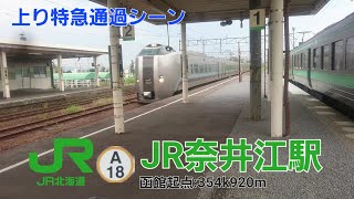 JR奈井江駅＠函館線