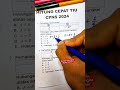 Soal CPNS KEDINASAN TIU 2024, Soal dan Pembahasan CPNS 2024, Soal SKD TIU CPNS 2024, Trik Cepat TIU