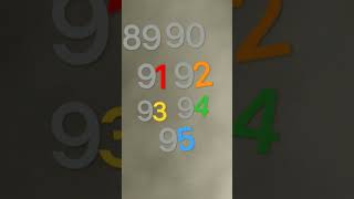 Numberblocks 89-95