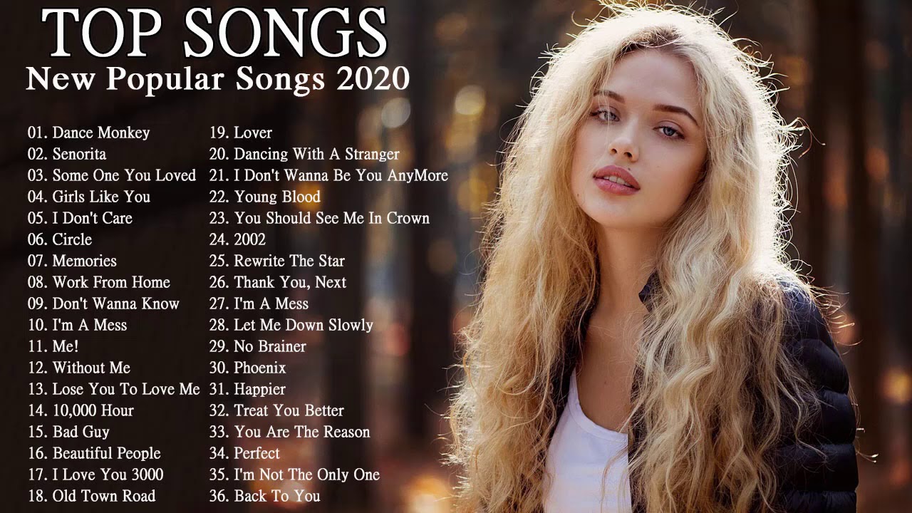 Top Hits 2020 - Top 40 Popular Songs 2020 - Best Pop Music Playlist ...