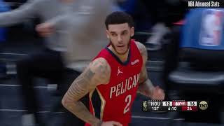 Lonzo Ball - Best Pelican Finishes (2019 / 2021)