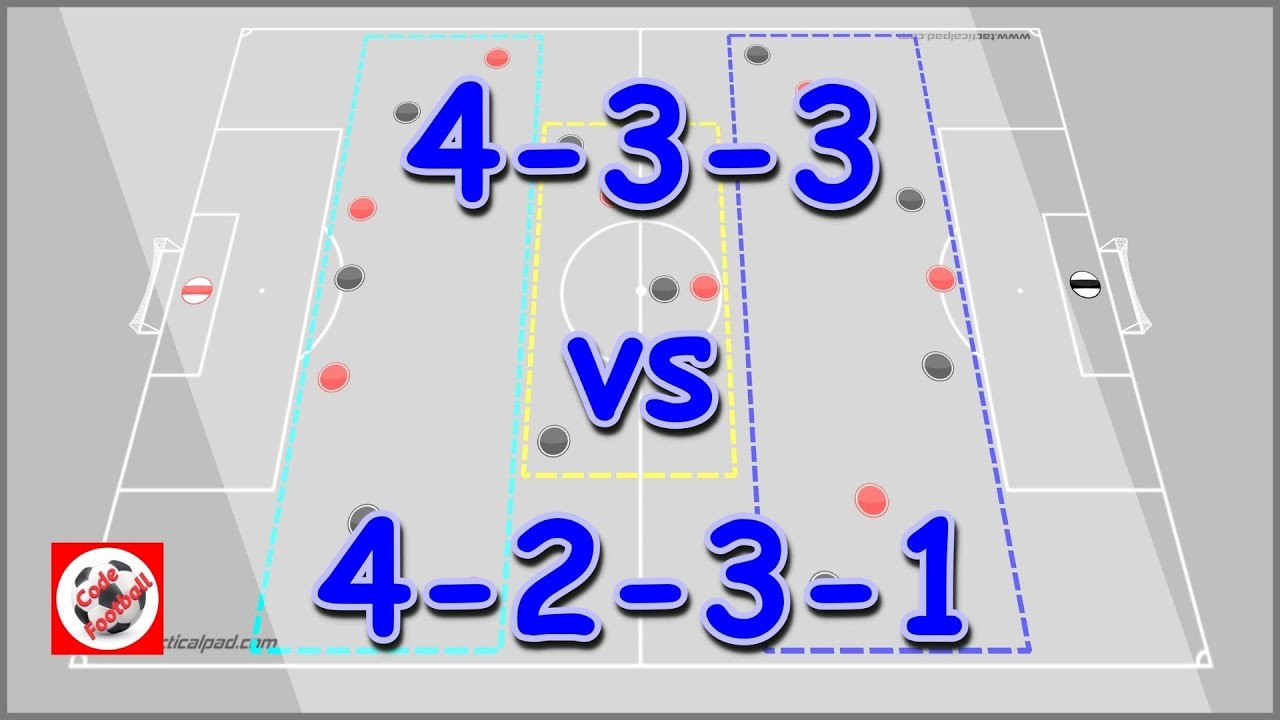 4-3-3 Vs 4-2-3-1! Formation Vs Formation! - YouTube