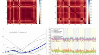 Test NEAT Algorithm for 1D function fitting