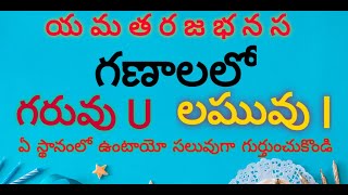 గణం లో గురువు లఘువులు ఏ స్థానంలో ఉంటాయి ?