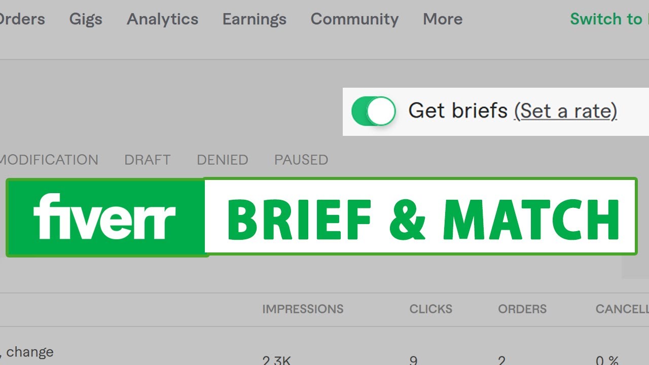 Fiverr Get Briefs Explained | Brief & Match | Buyer Request Vs Brief ...