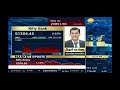 20 december 2024 siddharth rai mangala stockbox technologies on zee business