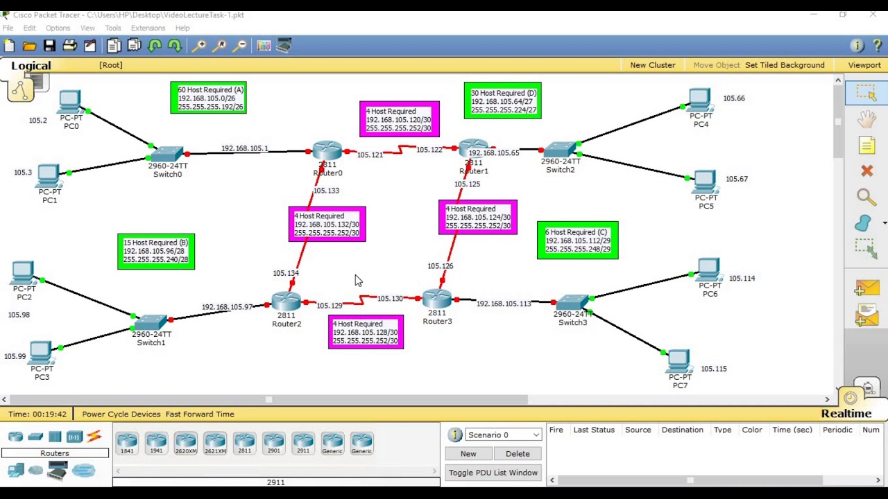 VLSM (Variable Length Subnet Mask) | Using Cisco Packet Tracer 6.0.1 ...