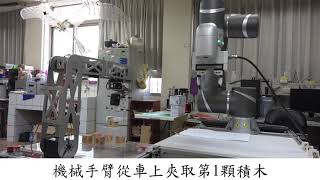 搭載協作式雙機器手臂之多功能智慧型AGV，Cobot-AGV 實作影片