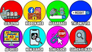 Why Google Search Feels Broken Now