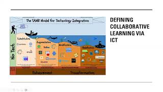 collaborative learning using digital tools