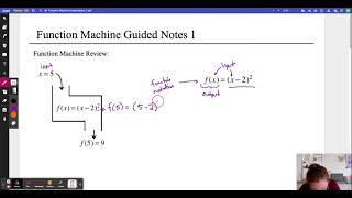 Function Machine Guided Notes 1 pdf