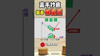 量价关系 | 高手抄底都看梯量阴 | 股市新手必学 #股票 #技术分析 #美股 #财经