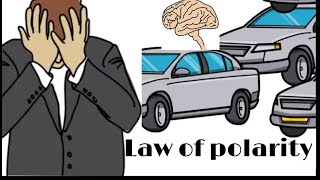 The universal law to use during the COVID-19 pandemic!! Law of Polarity!!