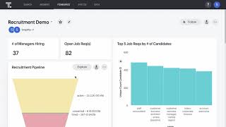 Get started fast with ThoughtSpot Modeling Language (TML)